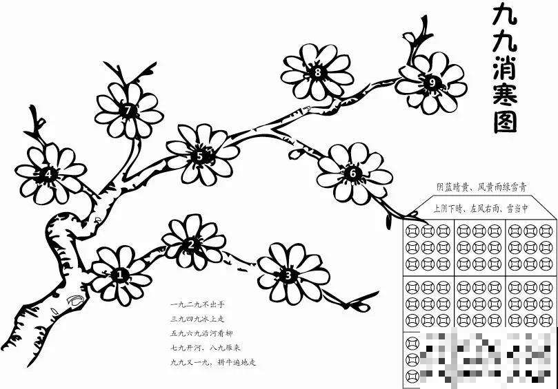 花是一种文化,每个传统节日,都有一种花 花是一种文化,每个传统节日,都有一种花