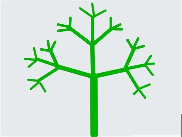 冬剪开始了，月季看见这种枝，就要赶紧剪！