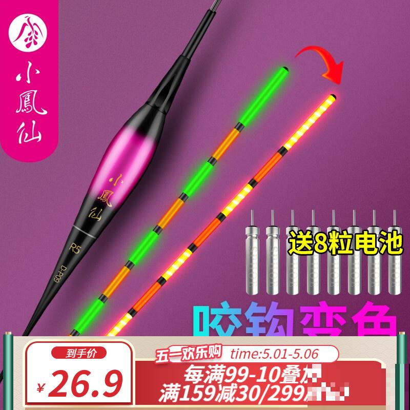 小时候农村天天见的野花，长大了城市难见到，养起来特皮实